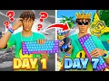 I Switched to Keyboard Mouse for 7 Days