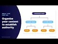 Download Lagu The Invisible University: When AI Can't Find You, Students Won't Either | ASU+GSV Summit 2025