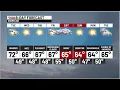 NEWS 8 NOW Some showers tonight but a mostly beautiful week