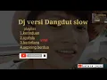 Download Lagu nih cocok untuk menemani santai dan perjalanan #Dj slow #terpopuler