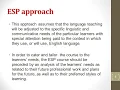 What is ESP