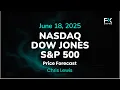 Download Lagu Nasdaq 100, S\u0026P 500, Dow Jones Price Forecast Today: NDX, SPX, DJIA Technical Analysis (June 18)