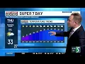 Super 7 Day First Alert Forecast Thursday morning Feb 26