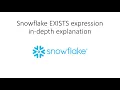 EXISTS subquery in Snowflake in-depth intuition