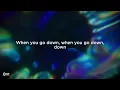 Flo Rida (feat. Ke$ha) - Right Round | Top Songs | Lyrics