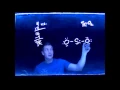 silicon dioxide