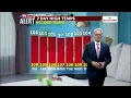 THURSDAY PM WEATHER KVIA