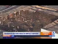 Report shows how the Lineage Logistics warehouse fire affected Boyle Heights residents
