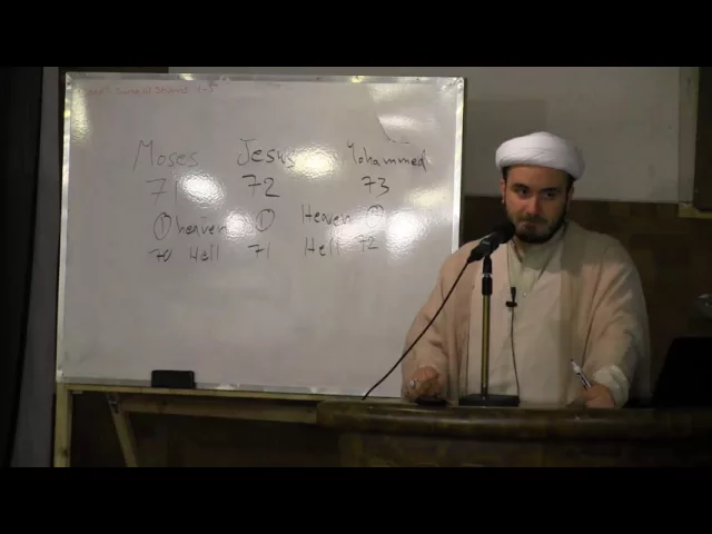 ⁣1 - The Importance Of Searching For The Right Religion - Sheikh Hamam Nassereddine