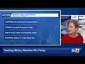 Tracking Wintry Weather Mix Friday