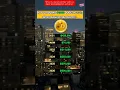 Download Lagu If You Bought $1000 Dogecoin In 2020 What Would It Be Worth? / Crypto News Today #shorts