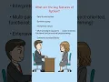 Features of python programming language python Interview questions