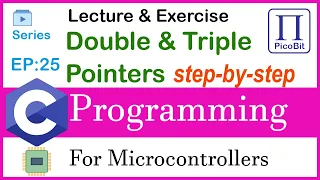 Double Triple Pointers in C Step-by-Step from Beginner to Pro