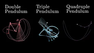 Simulating three pendulums - Which one is more chaotic