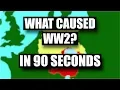 What Caused World War Two in 90 Seconds