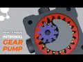 Internal Gear Pump | Hydraulic Pump | 3D Animation