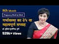 35th Week of Pregnancy Pregnancy Week by Week 3rd Trimester 8th Month - Dr Supriya Puranik
