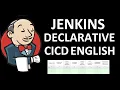 Jenkins CICD Declarative Pipeline English How To Create Declarative Pipeline Step By Step English