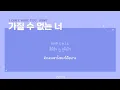 THAISUB | BANK – I Can't Have You (가질 수 없는 너)