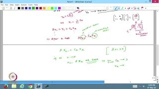 Power Method for Solving Eigenvalues of a Matrix
