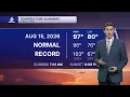 Hot and breezy pattern remains as tropical activity in the Atlantic settles down