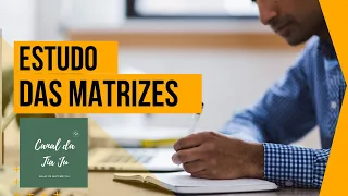 Matriz - definição, classificação e igualdade