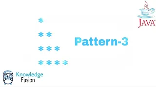 Pattern-3 using JAVA Programming ICSE