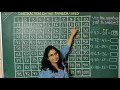 Subtraction Activity For Kids By Using Number Grid Must Watch For Better Understanding