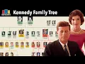 Kennedy Family Tree
