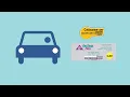 Why do I need a FasTrak Flex tag Bay Area Express Lanes