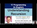 Understanding Recursion in C in English