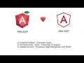 AngularNYC Angular Minsk - pre-rendering Scully NGXS