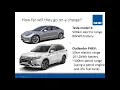 Download Lagu EV Charging Infrastructure Webinar
