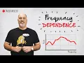 Inside Wireless Frequency Dependence of Antenna Patterns
