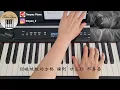 JUNO 麥浚龍 & PANTHER CHAN 陳蕾 - 不下床 Piano Cover 鋼琴版 by Li Tim Yau