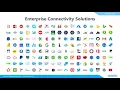 CData Power BI Connectors Next Generation Data Access