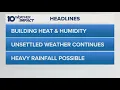 Columbus Ohio weather forecast for July 10 2025 Humidity builds with heavy rainfall possible