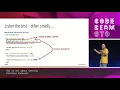 Gianluca Padovani - TDD is not about testing Code BEAM STO 19