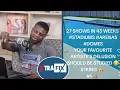 Download Lagu Fans Say Vybz Kartel Shading Masicka With Latest Post || Xtra Fix