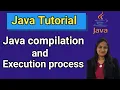 Java compilation and execution process
