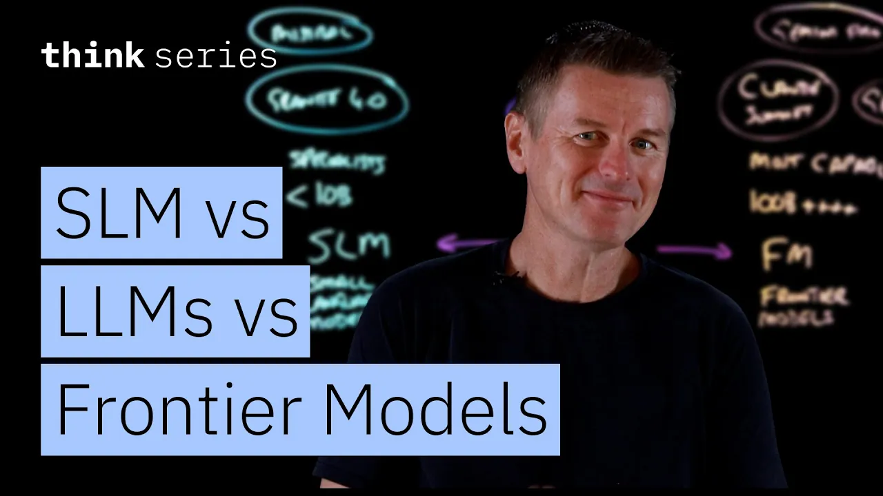 LLM vs. SLM vs. FM: Choosing the Right AI Model