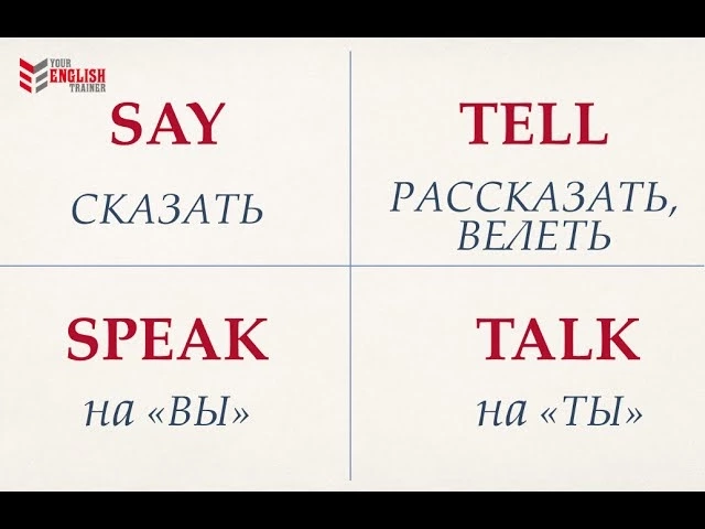 Said глагола в английском. Разница глаголов say tell speak talk. Разница между say tell speak. Разница между speak talk say. Различия say tell talk speak.