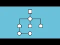 The Essence of Algorithms Computer Science 101