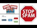 Spam Detection using Python and Machine Learning Project