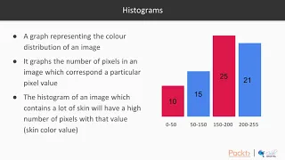 Hands-On OpenCV 4 with Python Understanding Histograms and Back Projection packtpub com