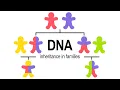 DNA Inheritance in Families - Professor Turi King