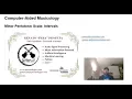 Computer-Aided Musicology Music Theory using Python Part I