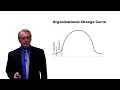 4 3 Implementing Decision Results University of California Irvine Coursera