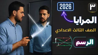 المرايا للصف الثالث الاعدادي شرح درس المرايا للصف الثالث الاعدادي ترم اول 2026 