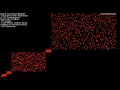 20 Sorting Algorithms Visualized - Scatter